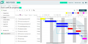 Gantt view for new product development project